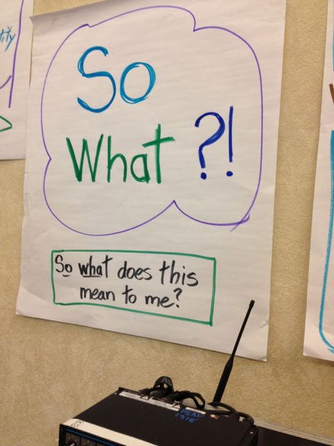 Classroom flip chart question