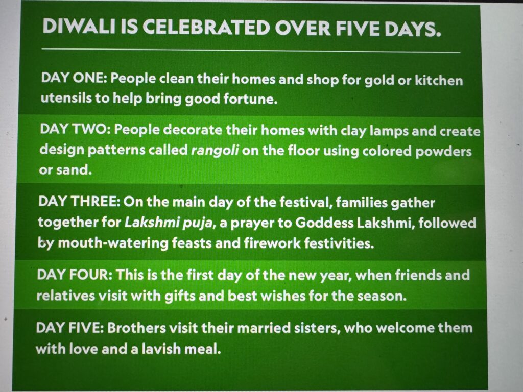 Diwali summary